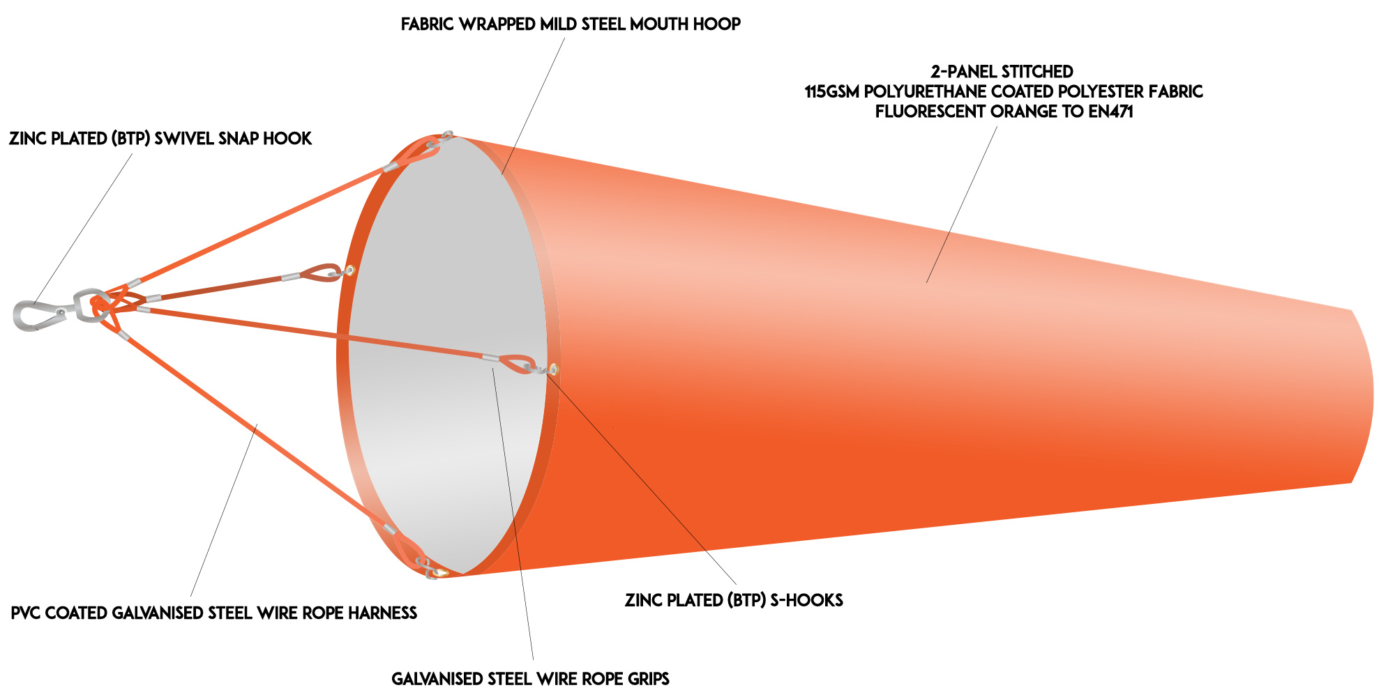 Annotated diagram of the Falcon Premium Snap-On windsock