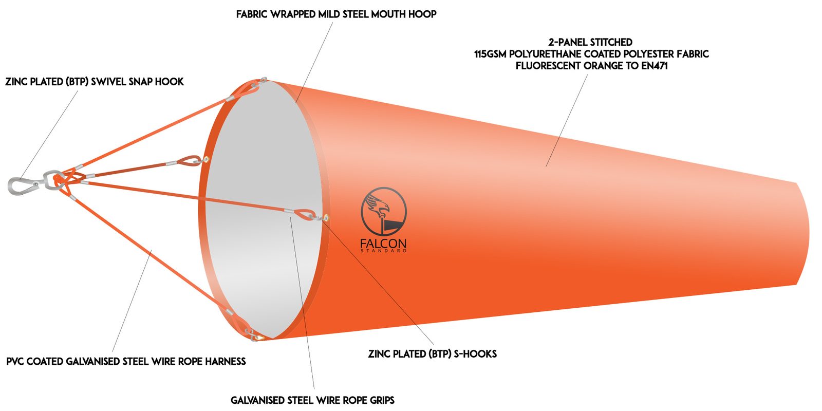 Annotated diagram of the Falcon Premium Lace-On windsock