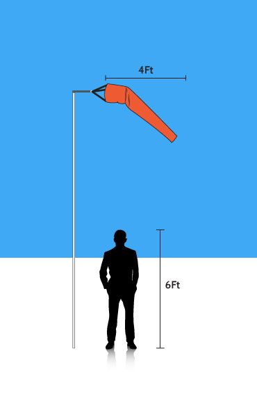 4 ft windsock scale diagram
