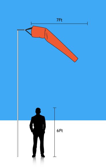 7 ft windsock scale diagram